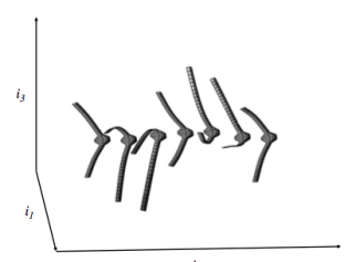 Fig. 3 The unstable symmetric free–free mode shape of the flying wing